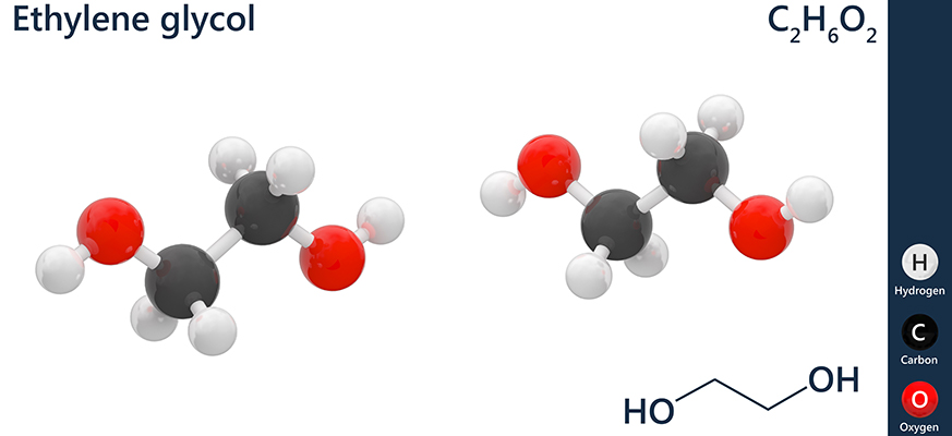 MONO ETHYLENE GLYCOL MEG